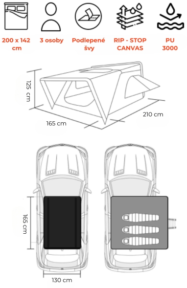 ikony autostanu Bjormutt EasyOpen značky Sovnaran